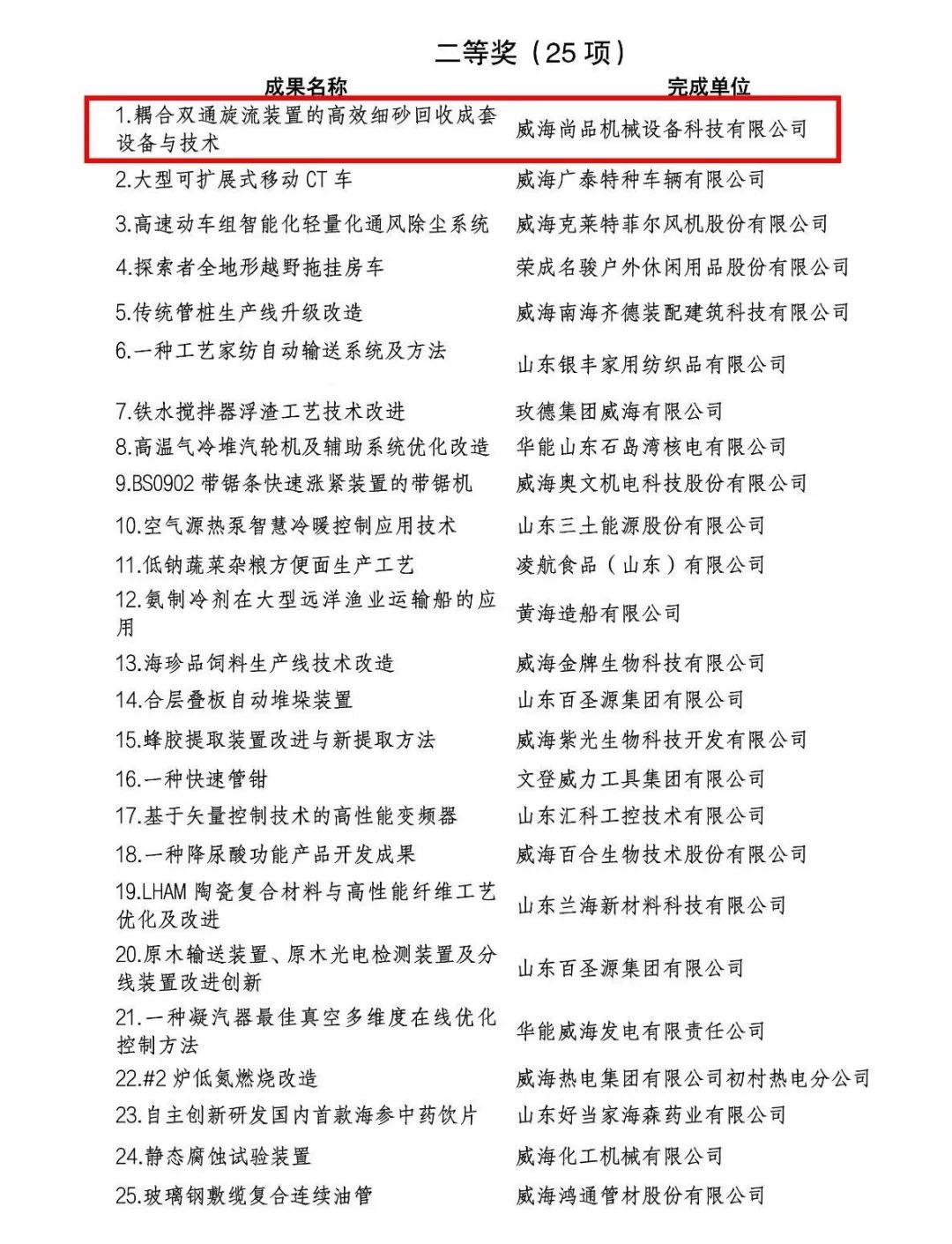 微信图片_20221217144543.jpg 微信图片_20221217144543.jpg